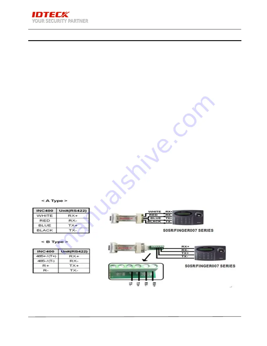 IDTECK Star 505R Quick Installation Manual Download Page 15