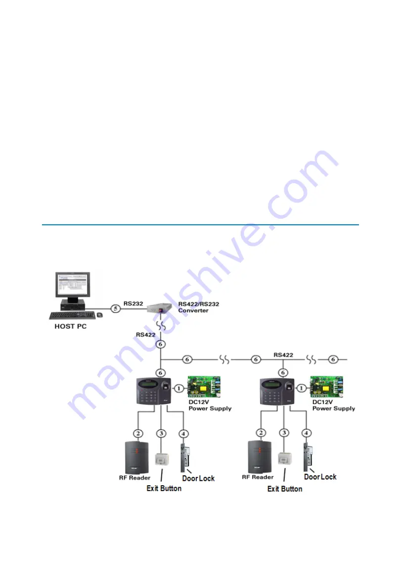 IDTECK Star Finger007 Скачать руководство пользователя страница 27