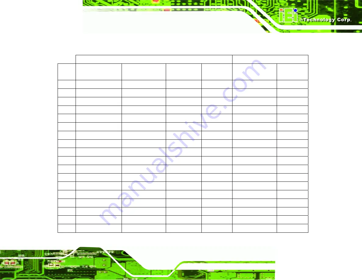 IEI Technology HDC-401 User Manual Download Page 54