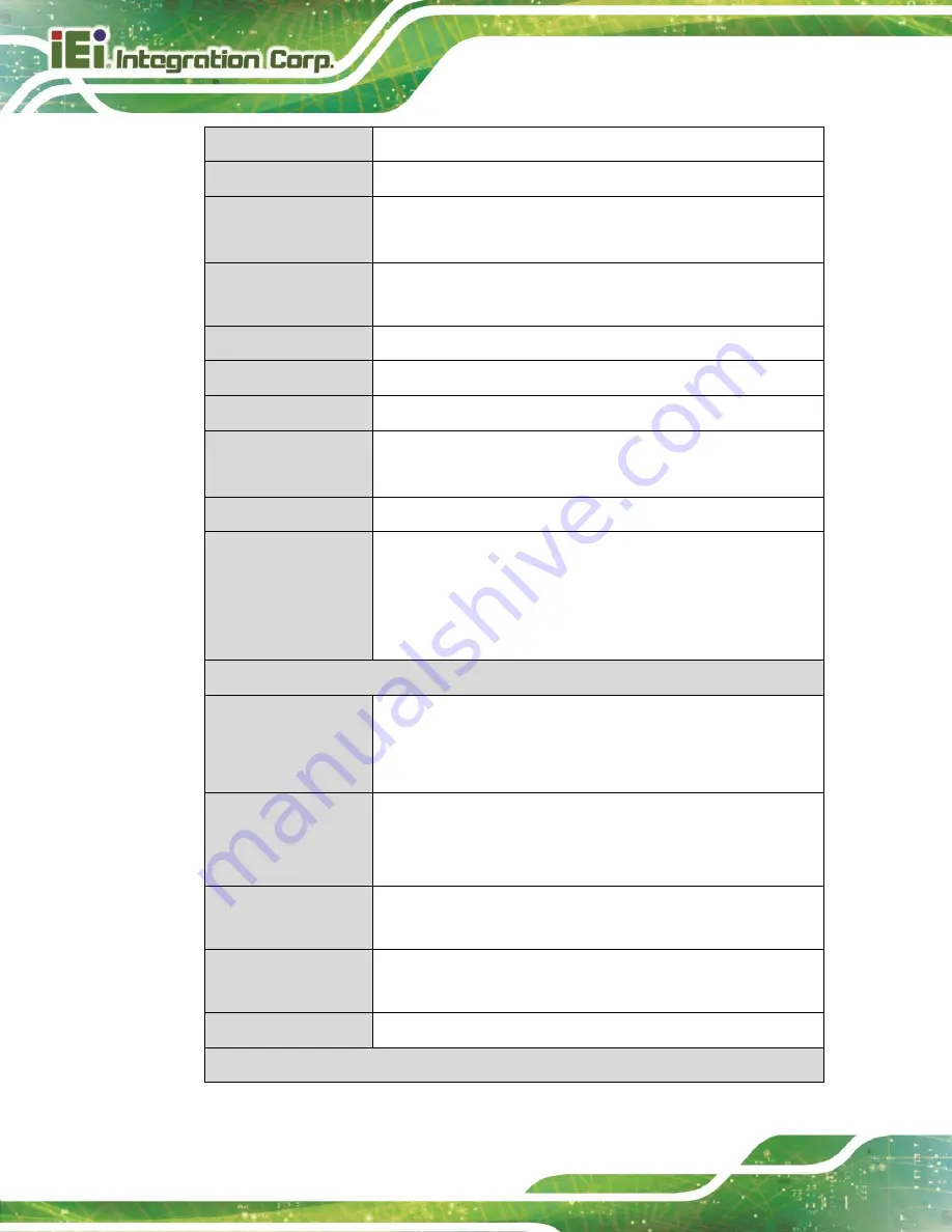 IEI Technology IMB-ADL-H610 User Manual Download Page 20