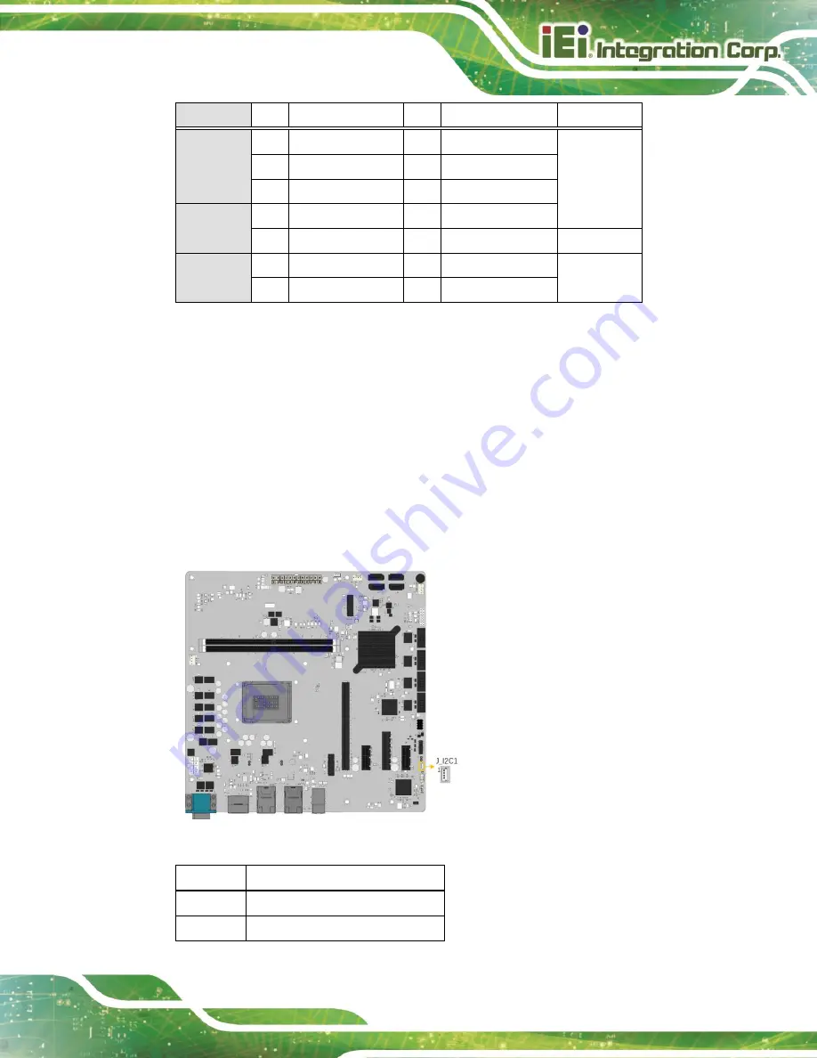 IEI Technology IMB-ADL-H610 Скачать руководство пользователя страница 43