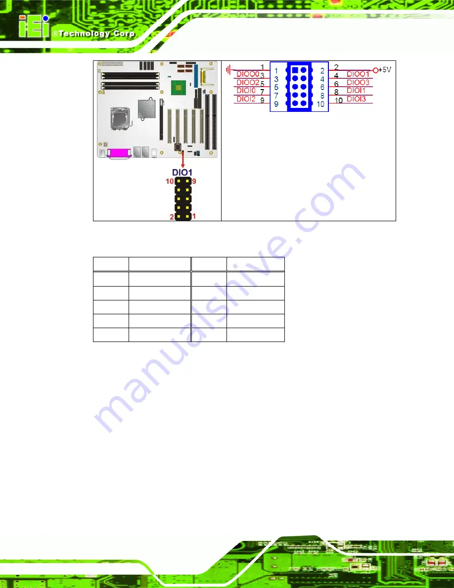 IEI Technology IMBA-9454ISA User Manual Download Page 76