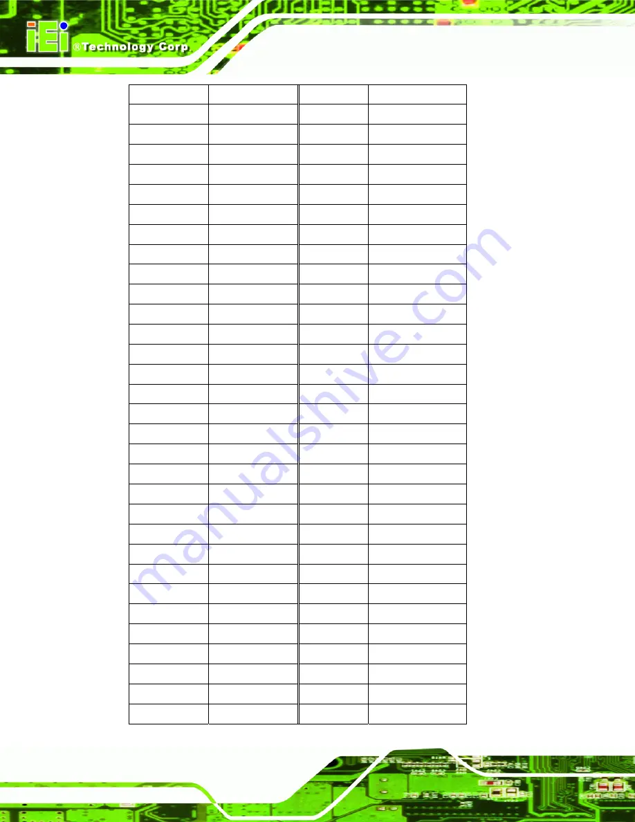 IEI Technology IMBA-9454ISA User Manual Download Page 86