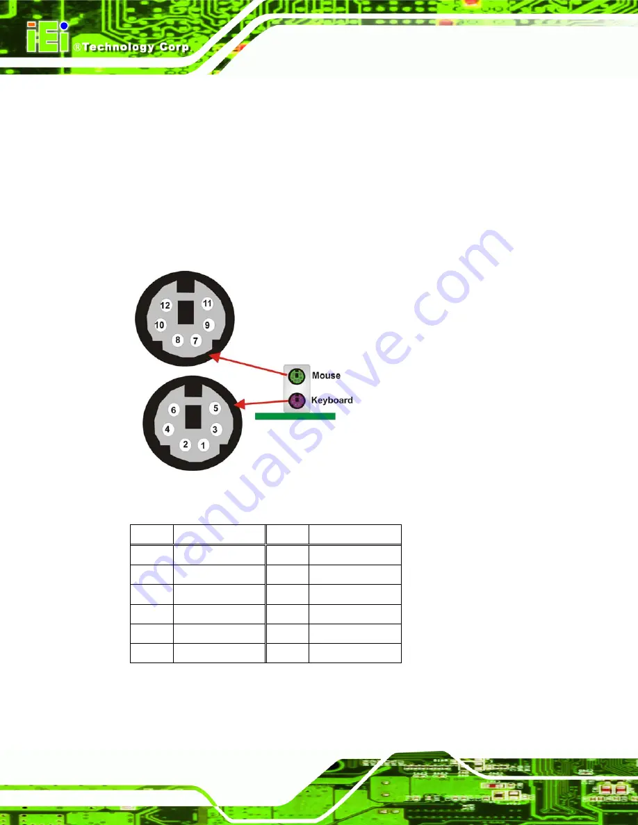 IEI Technology IMBA-9454ISA User Manual Download Page 100