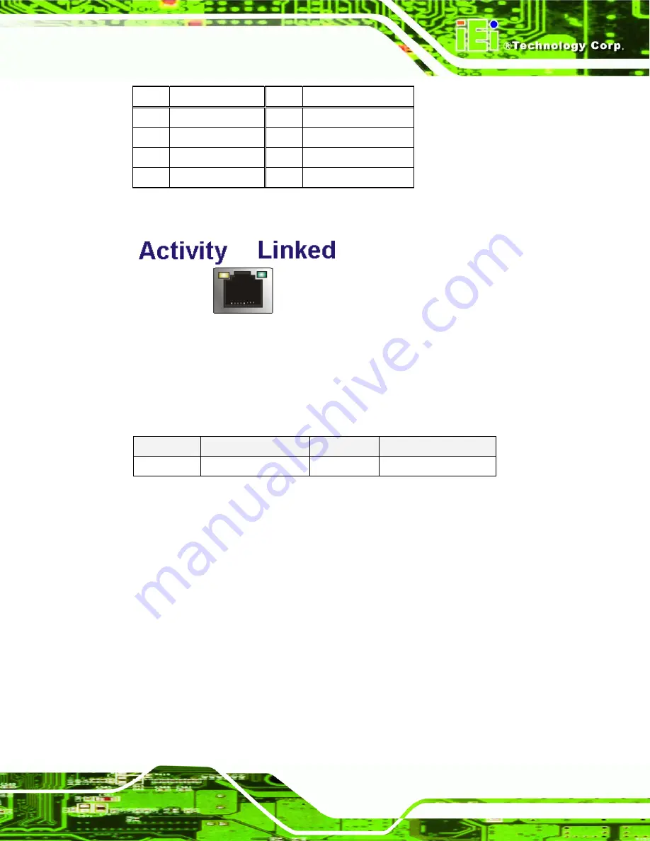 IEI Technology IMBA-9454ISA User Manual Download Page 103