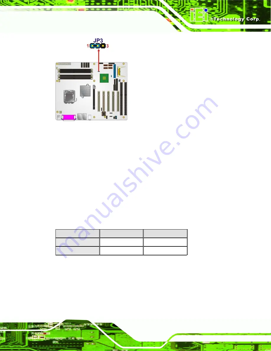 IEI Technology IMBA-9454ISA User Manual Download Page 123