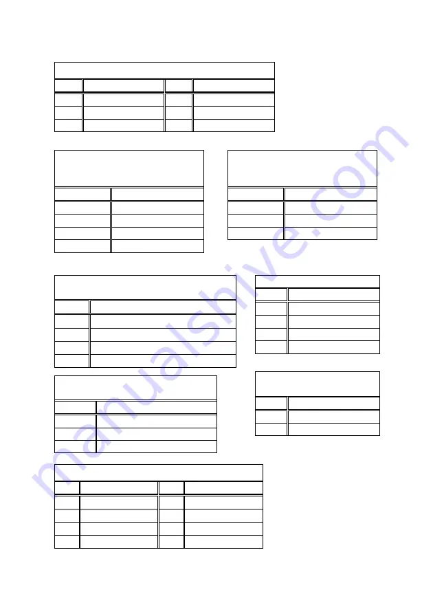 IEI Technology IMBA-G410 Quick Installation Manual Download Page 8