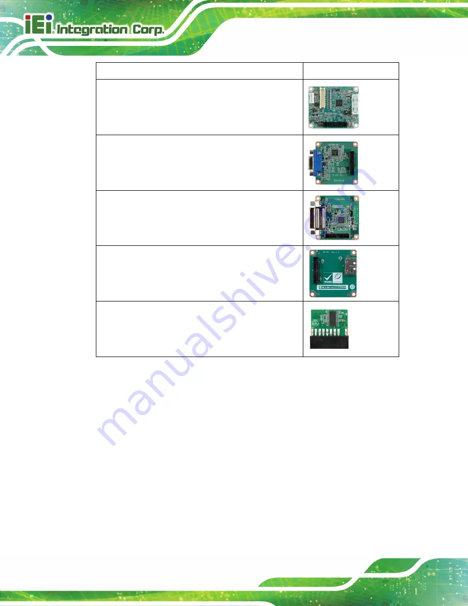 IEI Technology IMBA-H110 Скачать руководство пользователя страница 28