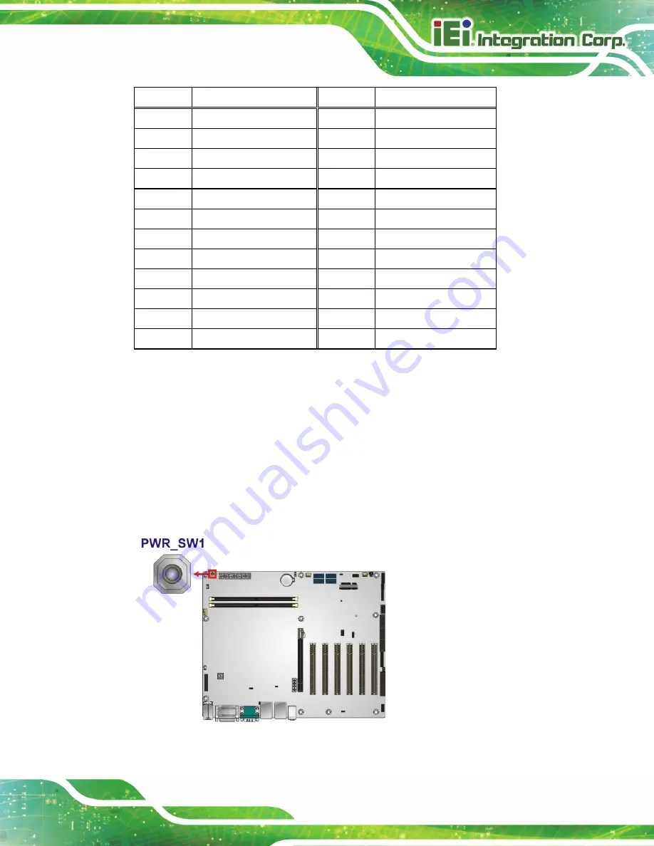 IEI Technology IMBA-H110 User Manual Download Page 53