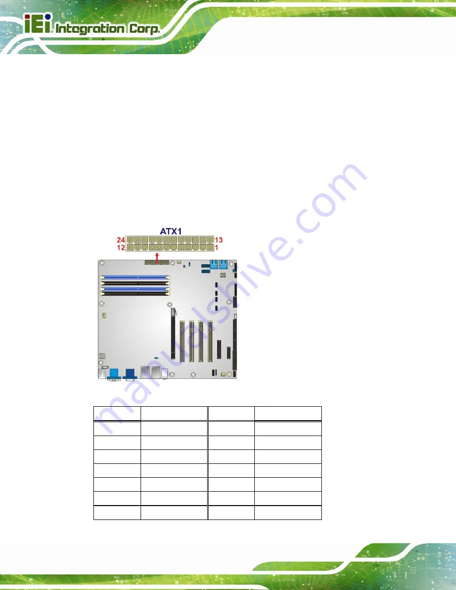 IEI Technology IMBA-Q670 User Manual Download Page 36