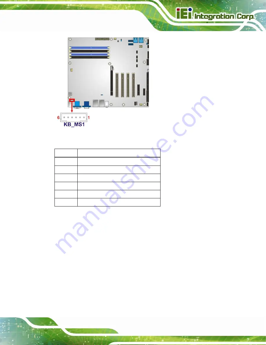 IEI Technology IMBA-Q670 User Manual Download Page 47