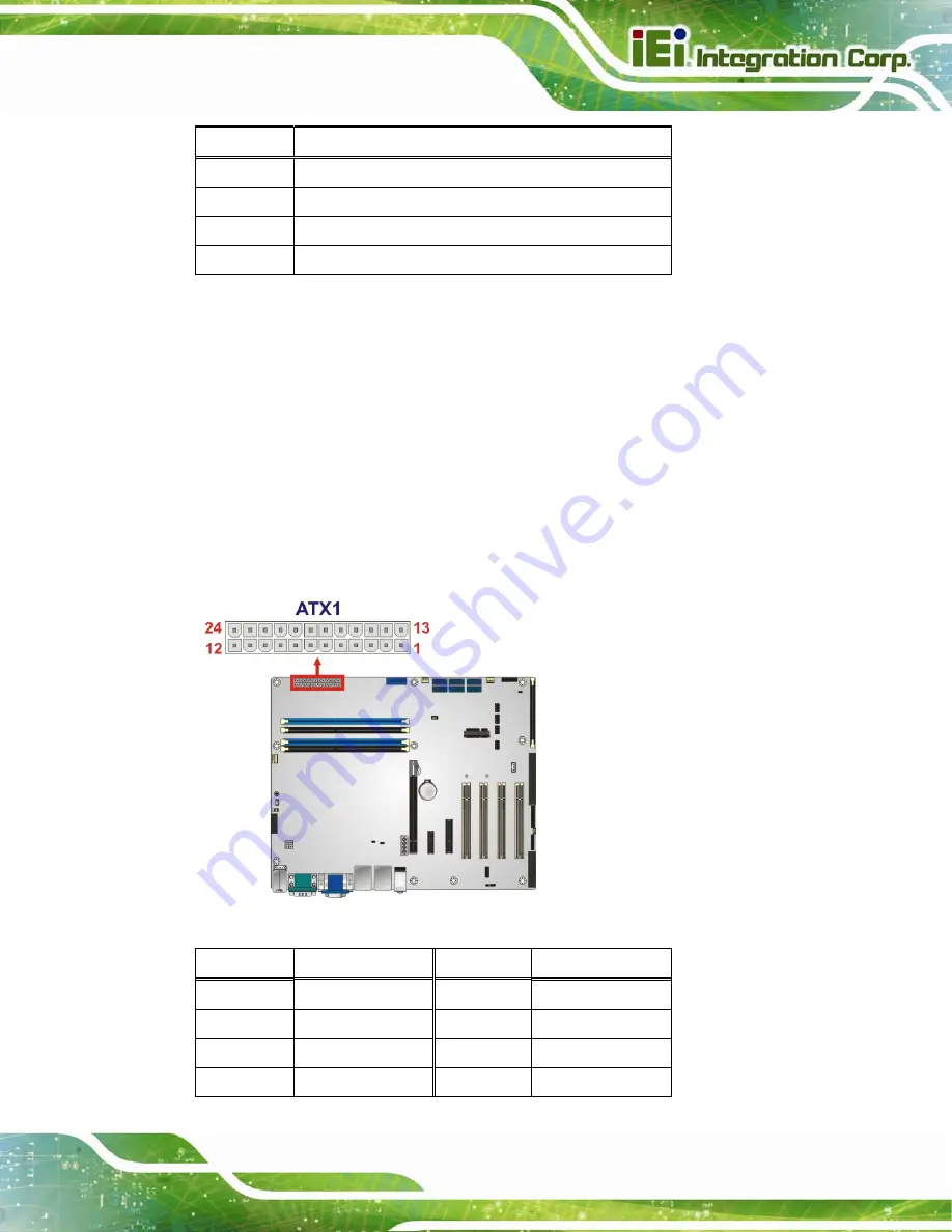 IEI Technology IMBA-Q870-i2 User Manual Download Page 37