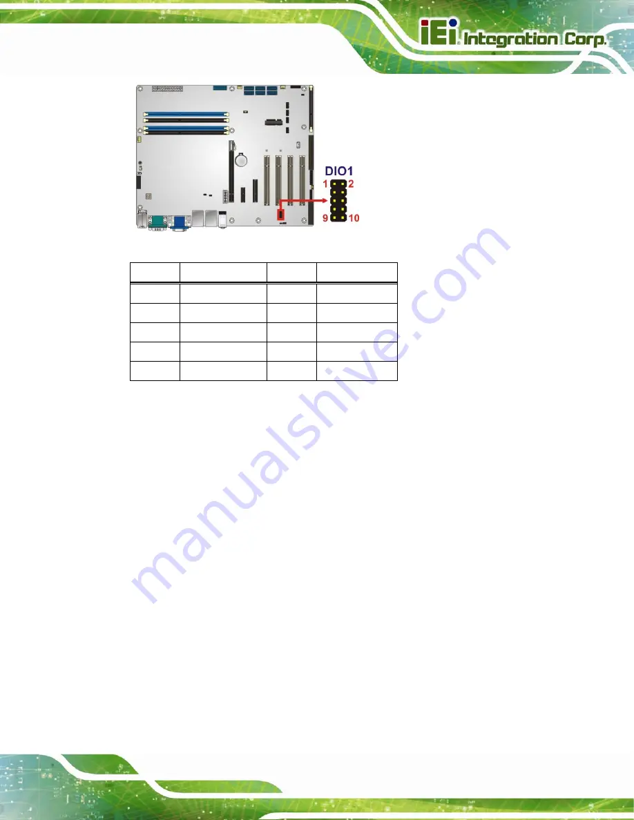 IEI Technology IMBA-Q870-i2 User Manual Download Page 43