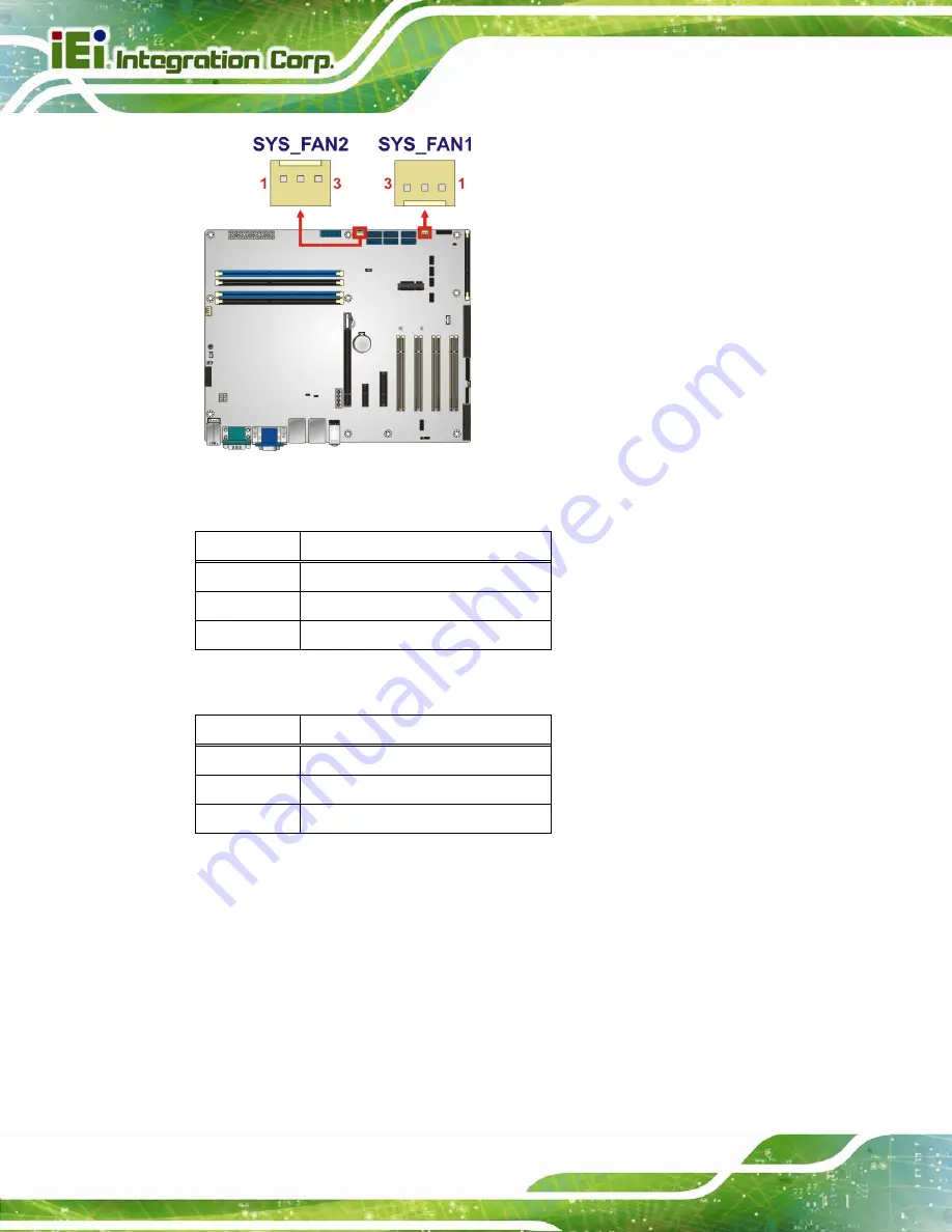 IEI Technology IMBA-Q870-i2 User Manual Download Page 46