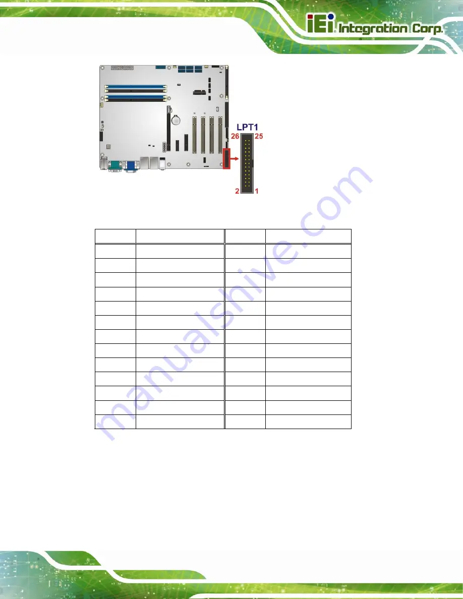 IEI Technology IMBA-Q870-i2 User Manual Download Page 55