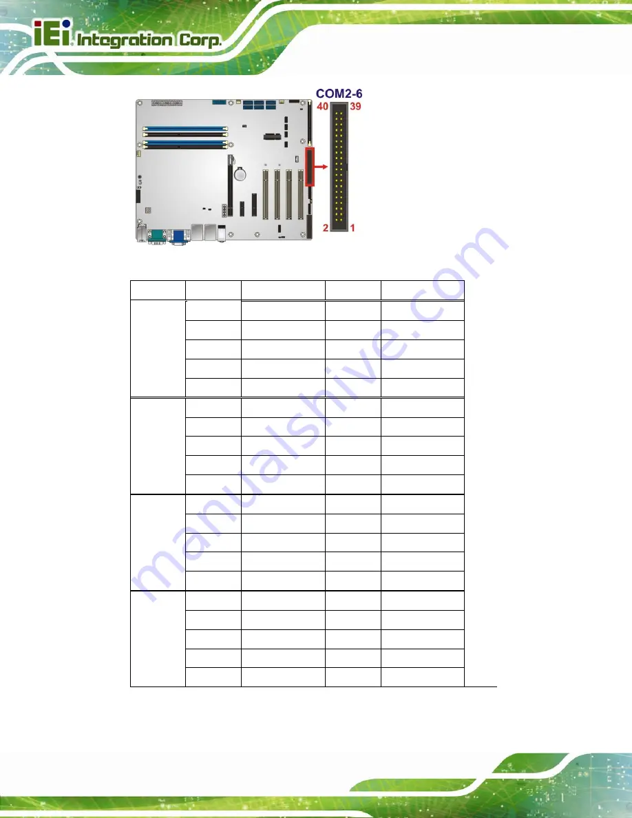 IEI Technology IMBA-Q870-i2 User Manual Download Page 58