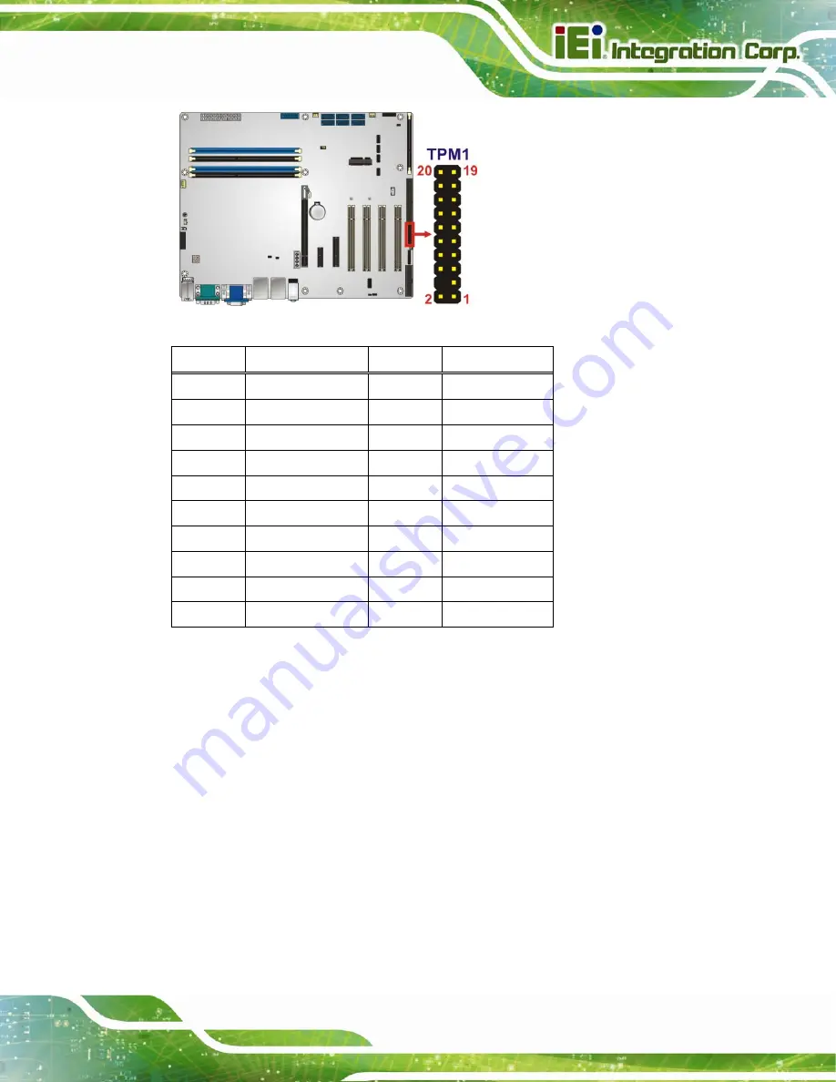 IEI Technology IMBA-Q870-i2 User Manual Download Page 63