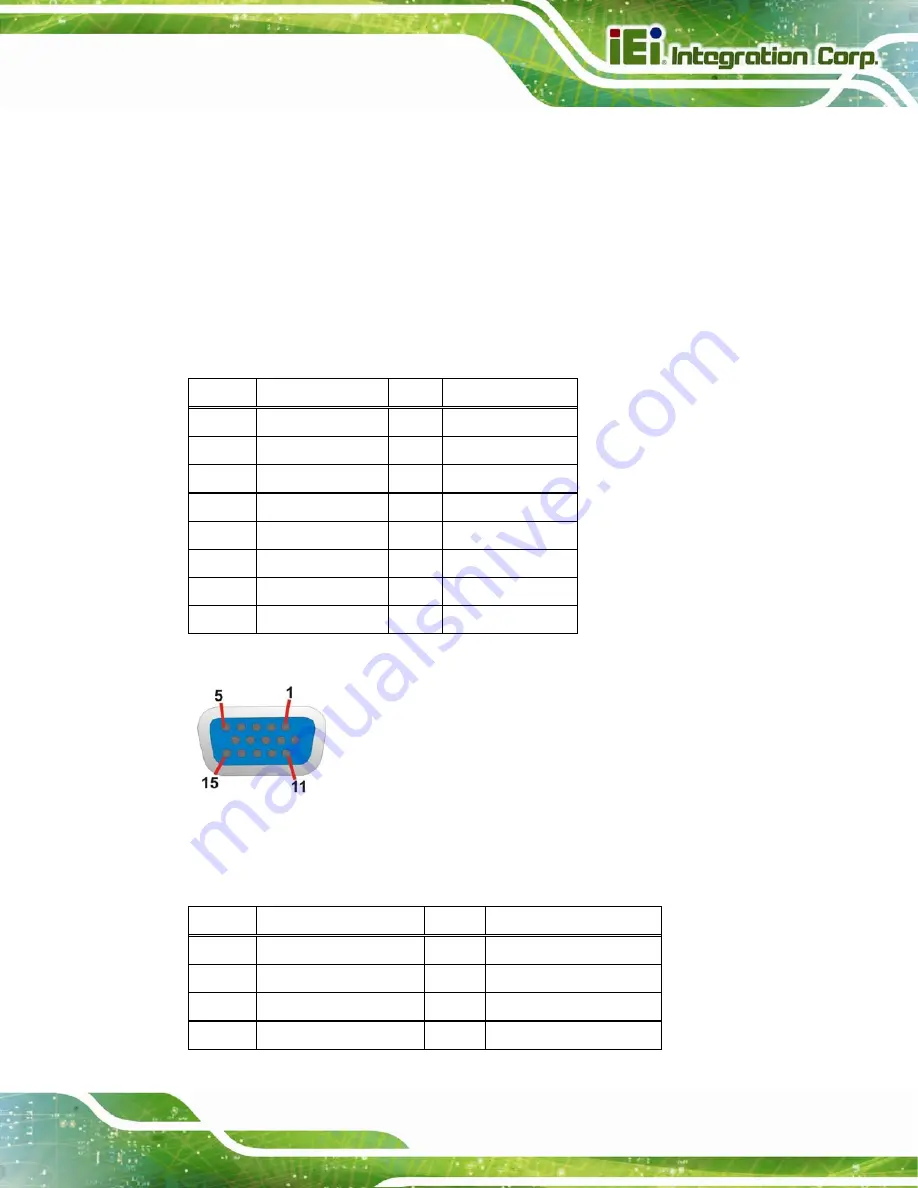 IEI Technology IMBA-Q870-i2 User Manual Download Page 71