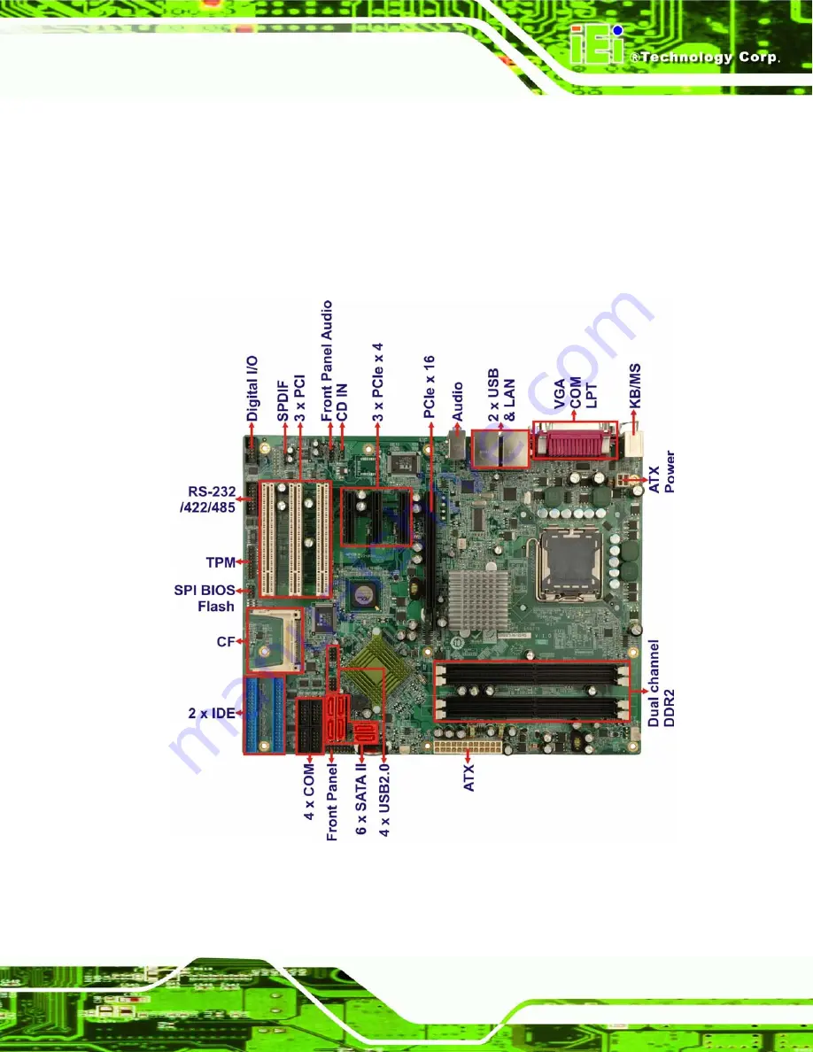 IEI Technology IMBA-X9654 Скачать руководство пользователя страница 21