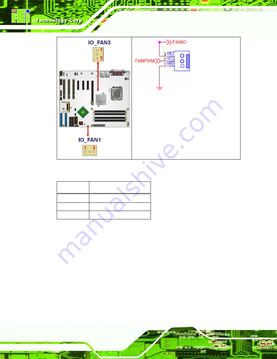 IEI Technology IMBA-X9654 Скачать руководство пользователя страница 72