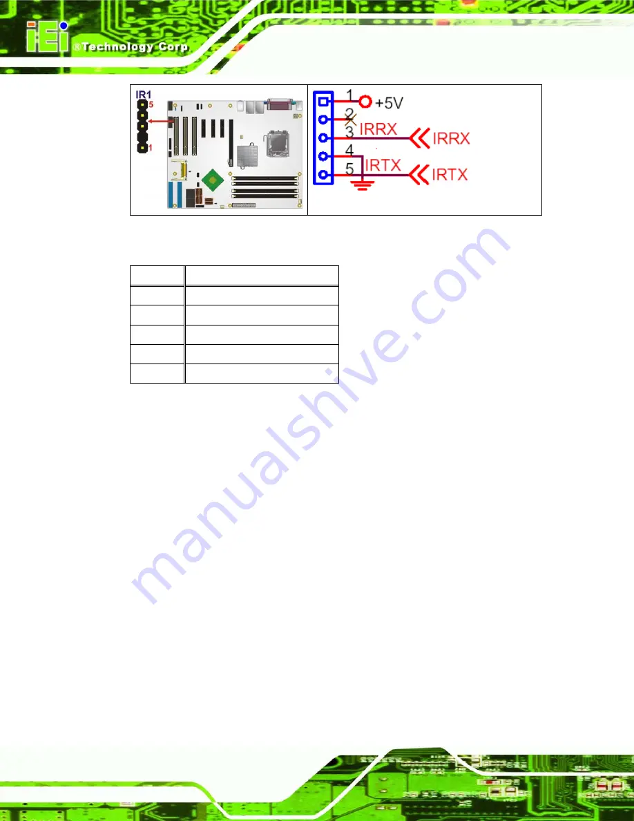 IEI Technology IMBA-X9654 User Manual Download Page 76