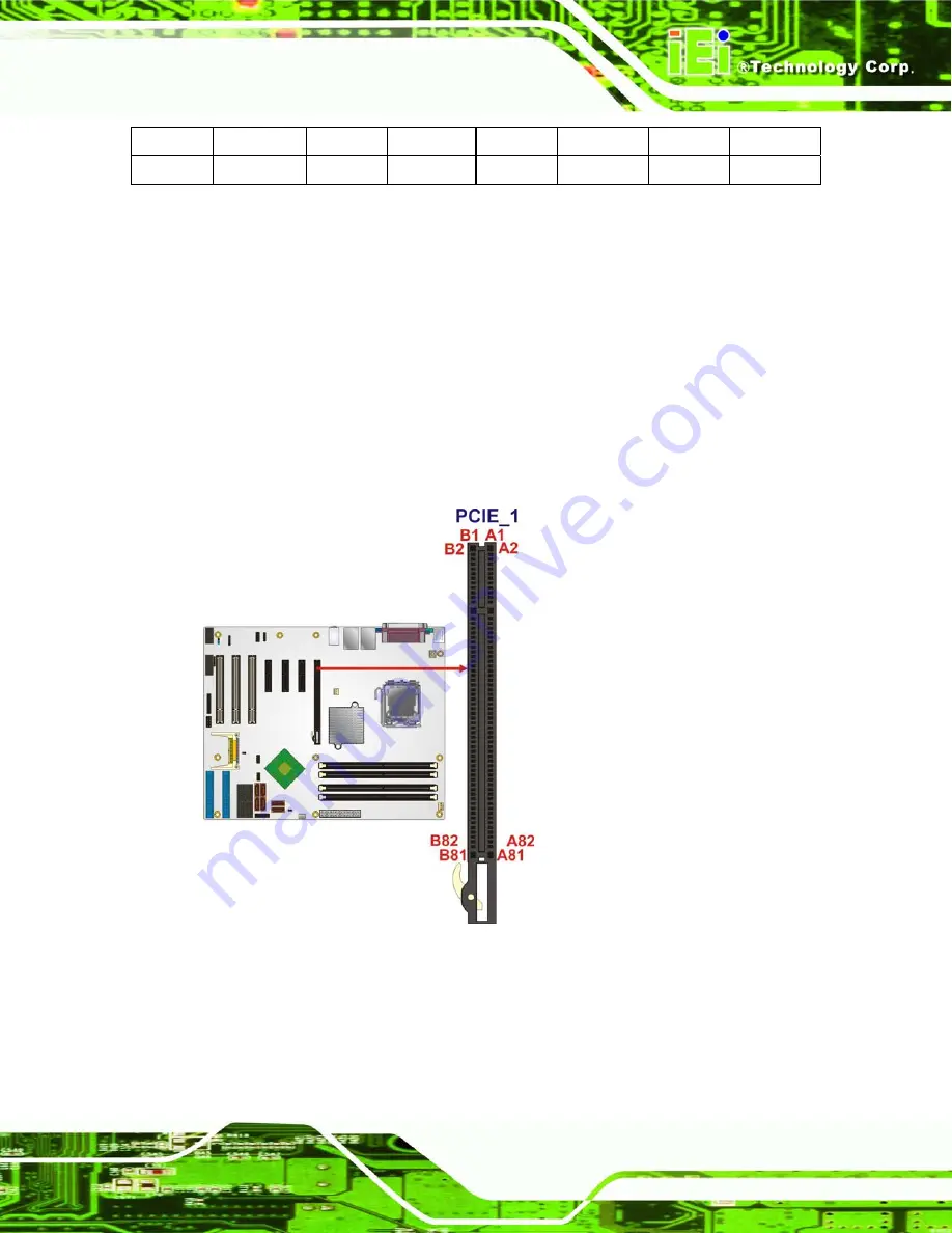 IEI Technology IMBA-X9654 Скачать руководство пользователя страница 81