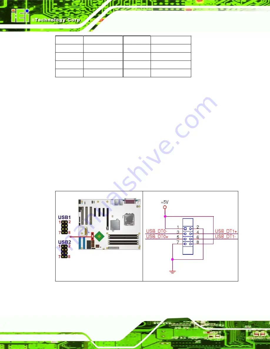 IEI Technology IMBA-X9654 Скачать руководство пользователя страница 90