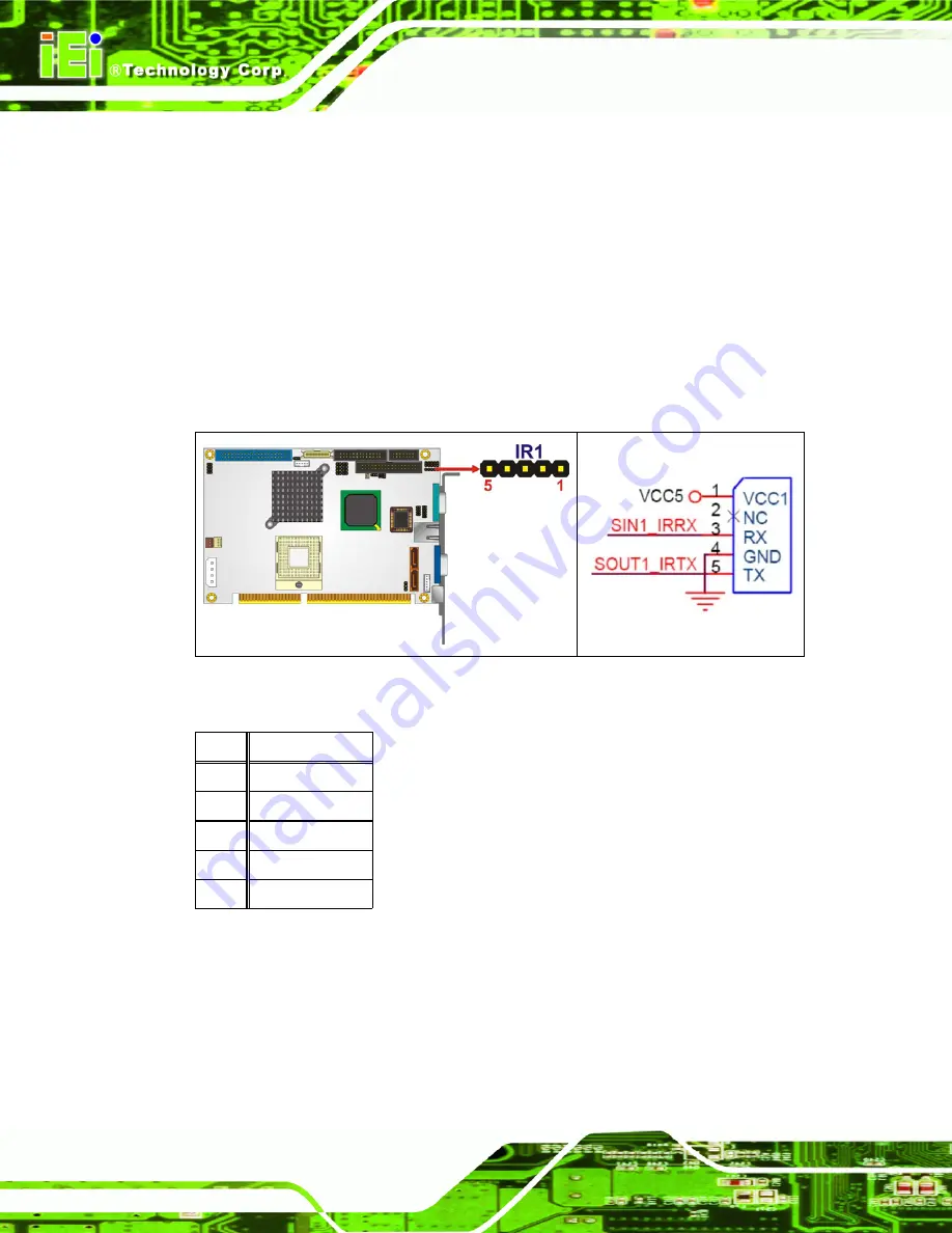 IEI Technology IOWA-8522 Скачать руководство пользователя страница 78