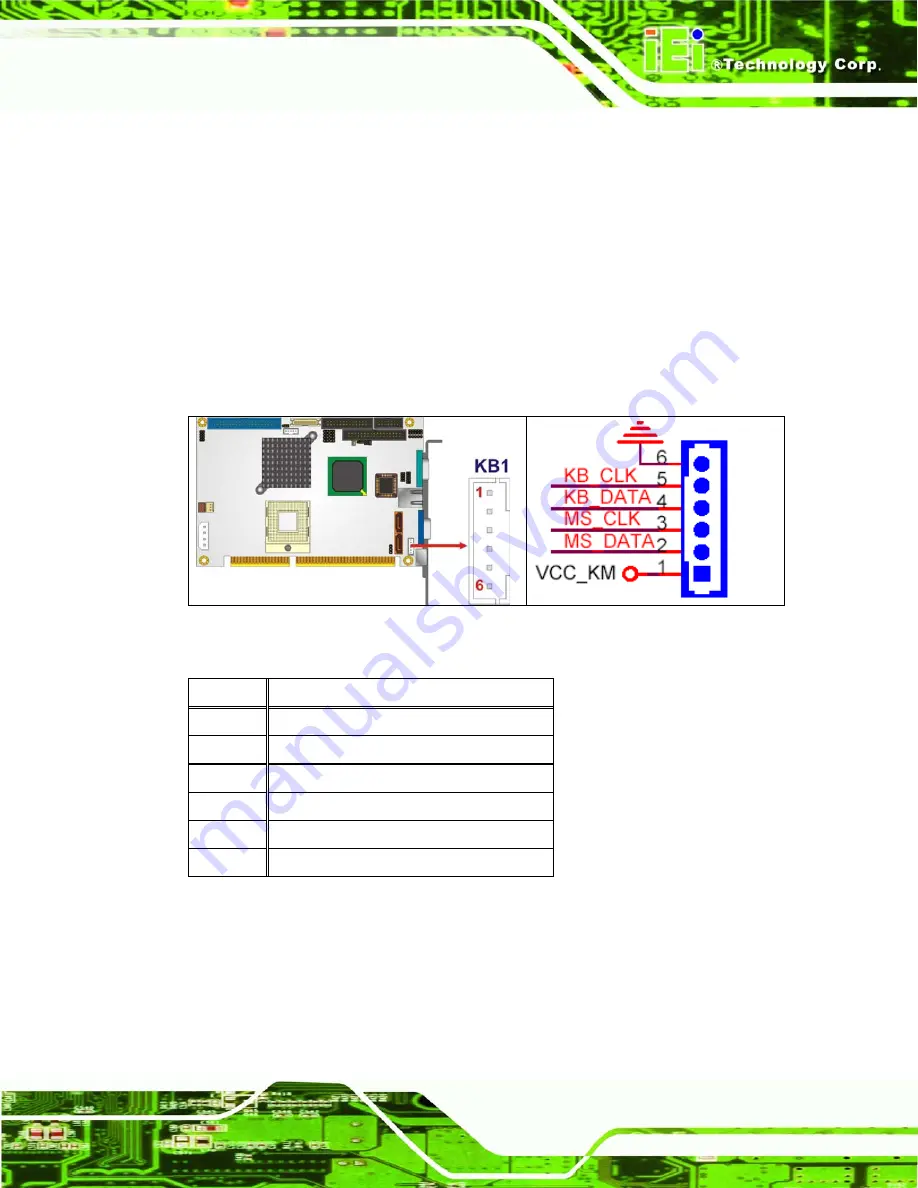 IEI Technology IOWA-8522 Скачать руководство пользователя страница 79