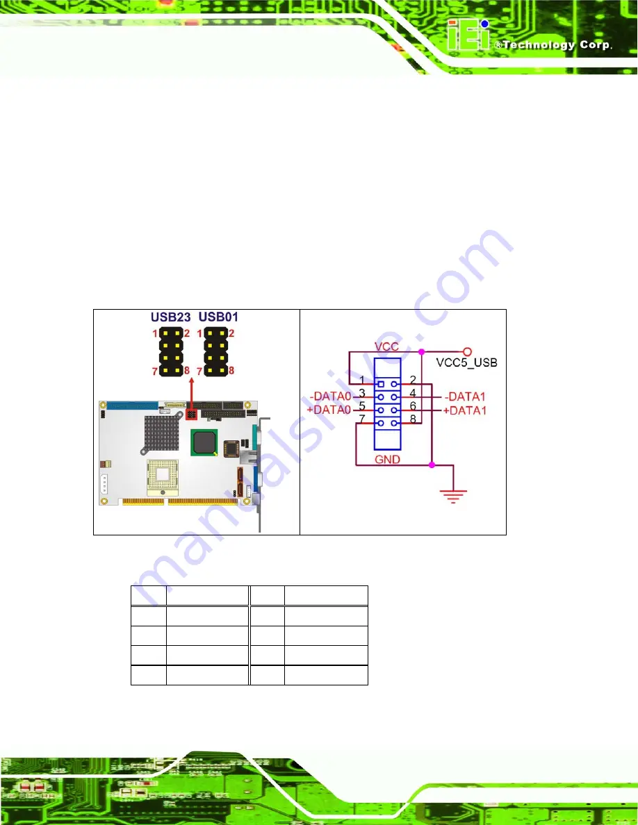 IEI Technology IOWA-8522 Скачать руководство пользователя страница 87