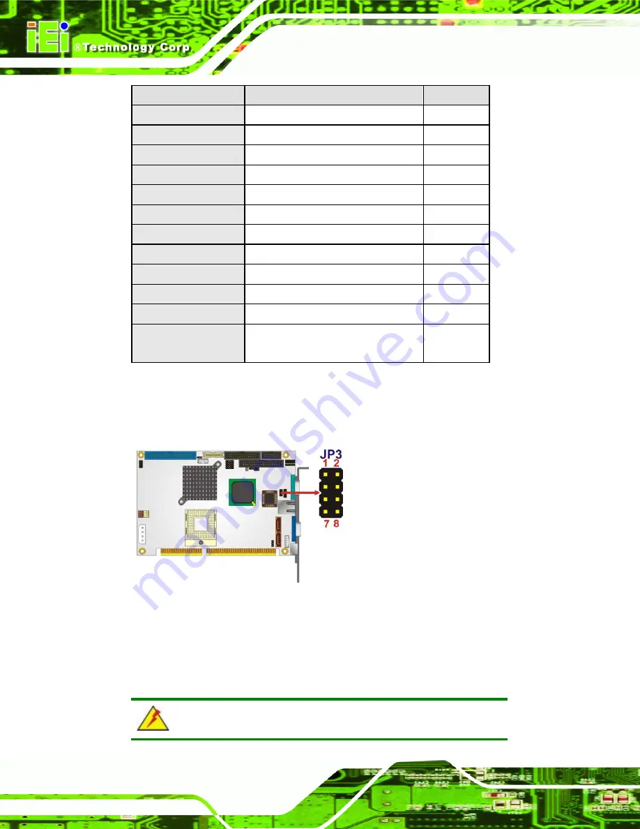 IEI Technology IOWA-8522 Скачать руководство пользователя страница 112