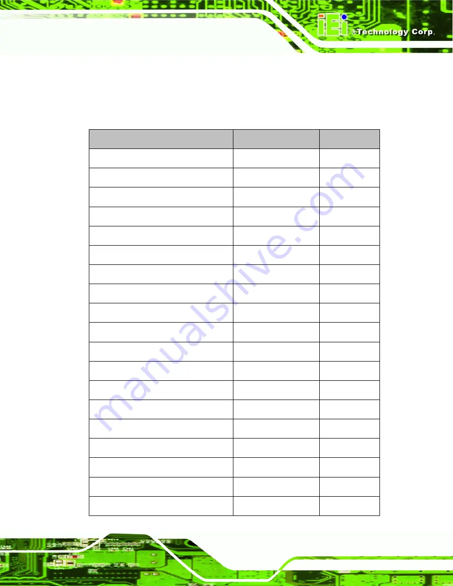 IEI Technology KINO-690AM2 User Manual Download Page 61