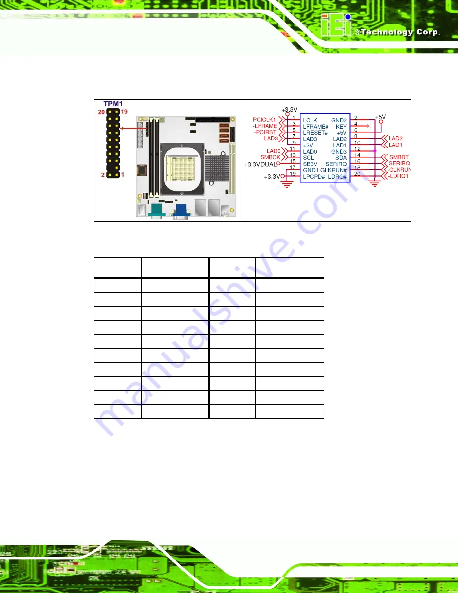 IEI Technology KINO-690AM2 User Manual Download Page 79