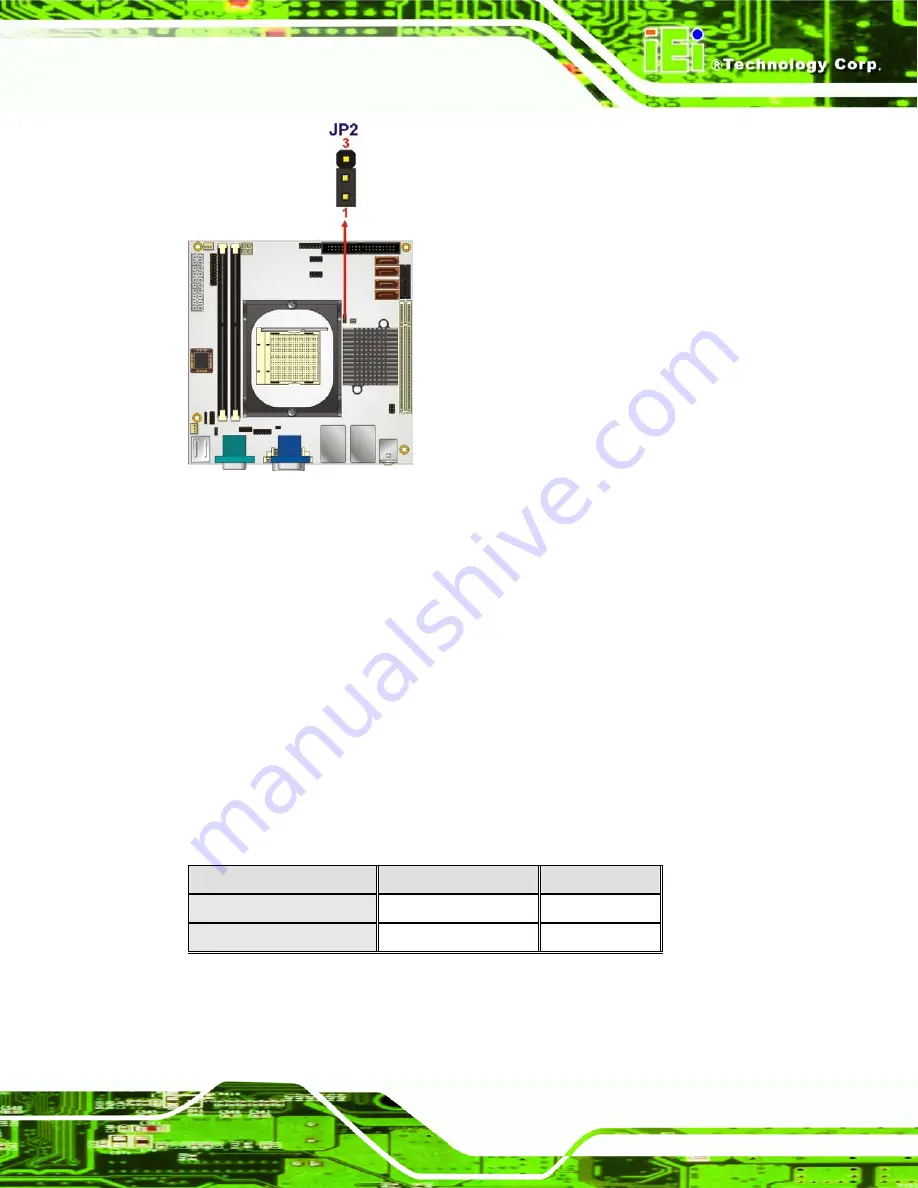 IEI Technology KINO-690AM2 User Manual Download Page 101