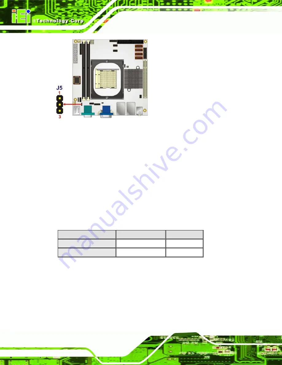 IEI Technology KINO-690AM2 User Manual Download Page 102