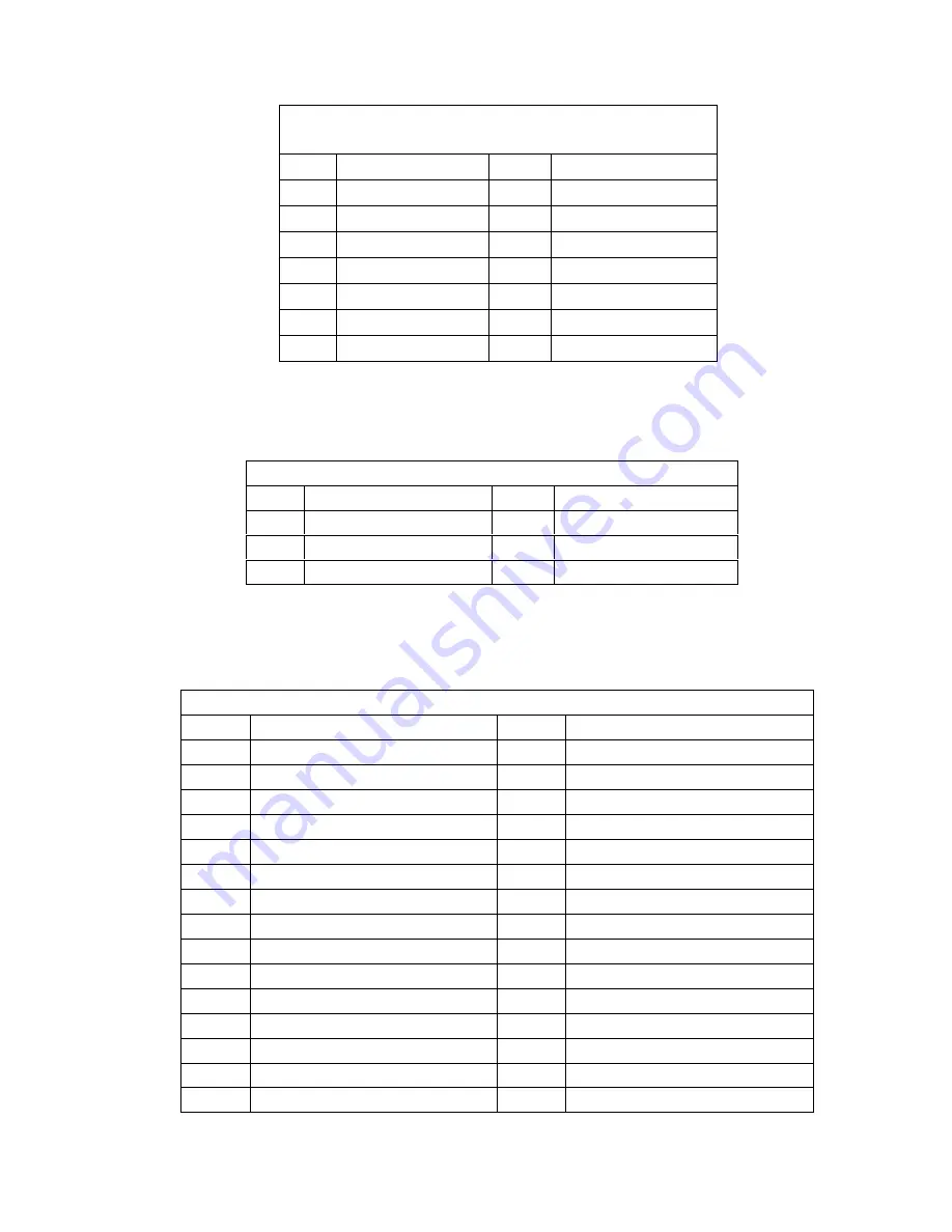 IEI Technology KINO-9452 Quick Installation Manual Download Page 8