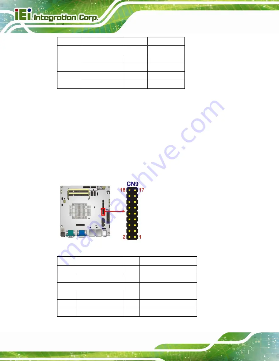 IEI Technology KINO-DBT Series User Manual Download Page 36