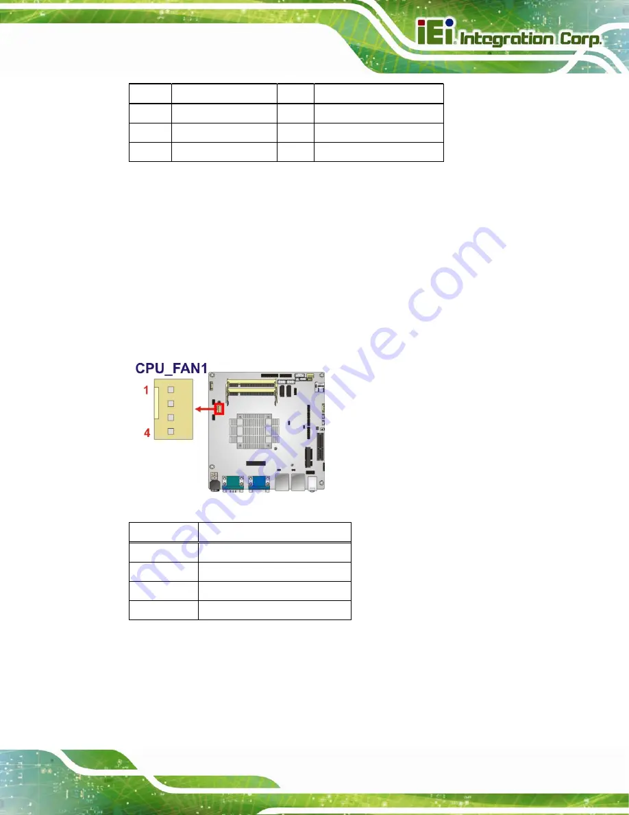 IEI Technology KINO-DBT Series User Manual Download Page 37