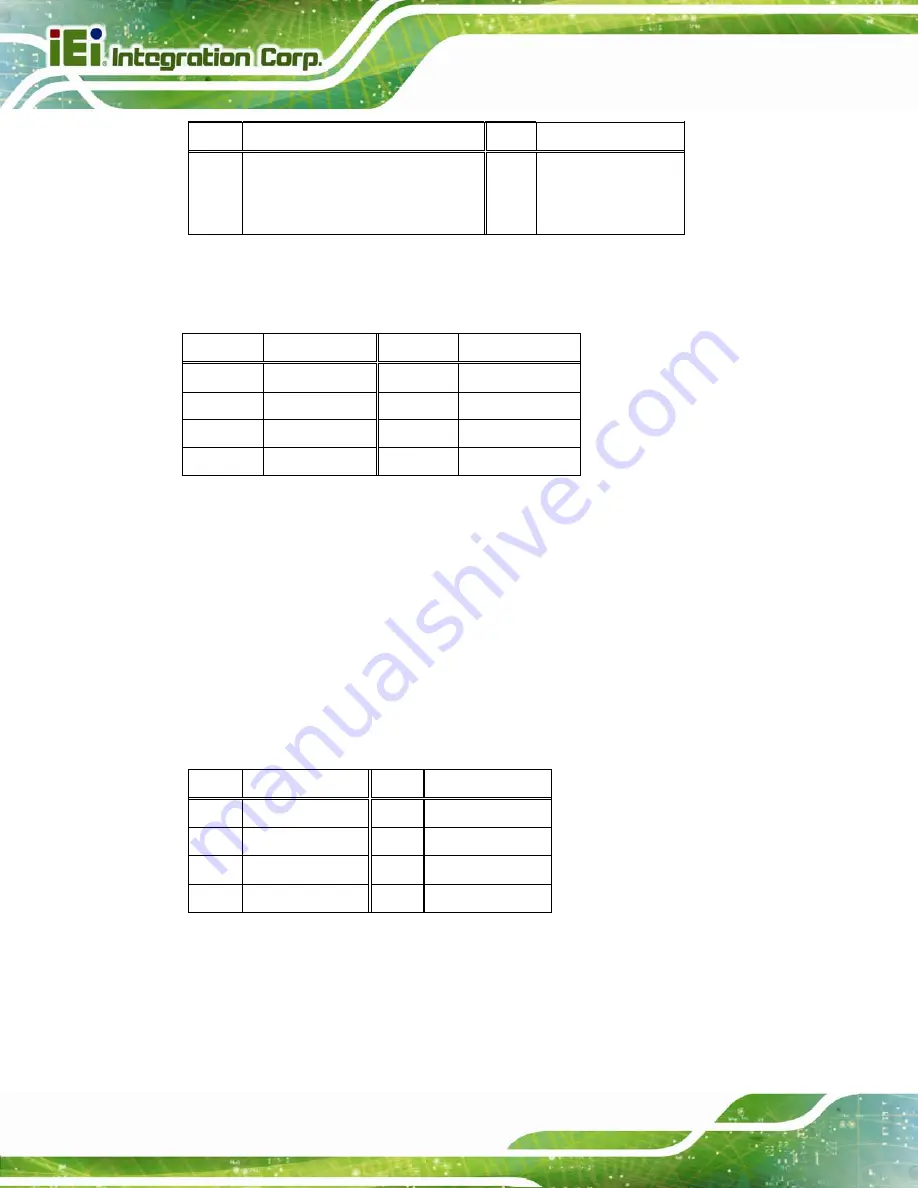 IEI Technology KINO-DBT Series User Manual Download Page 60