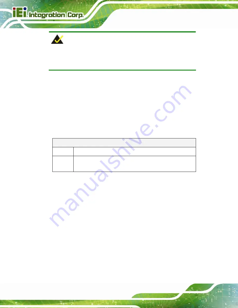 IEI Technology KINO-DBT Series User Manual Download Page 128