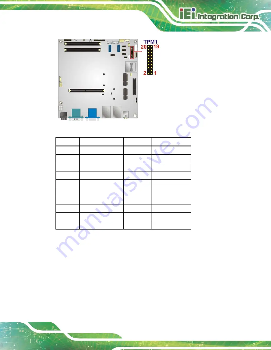 IEI Technology KINO-SE-i2 User Manual Download Page 57