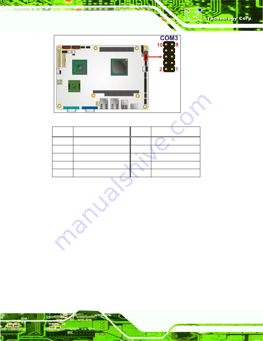 IEI Technology NANO-945GSE2 User Manual Download Page 49