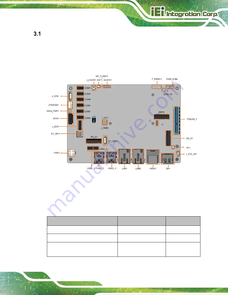 IEI Technology NANO-ADL-P User Manual Download Page 29