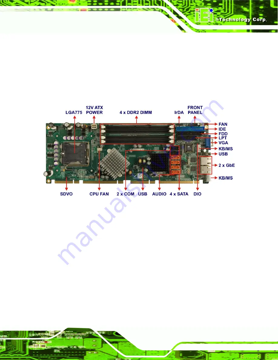 IEI Technology PCIE-9450 User Manual Download Page 23