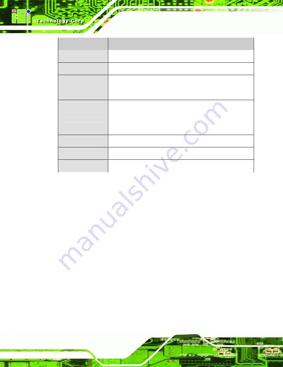 IEI Technology PCIE-9450 User Manual Download Page 26