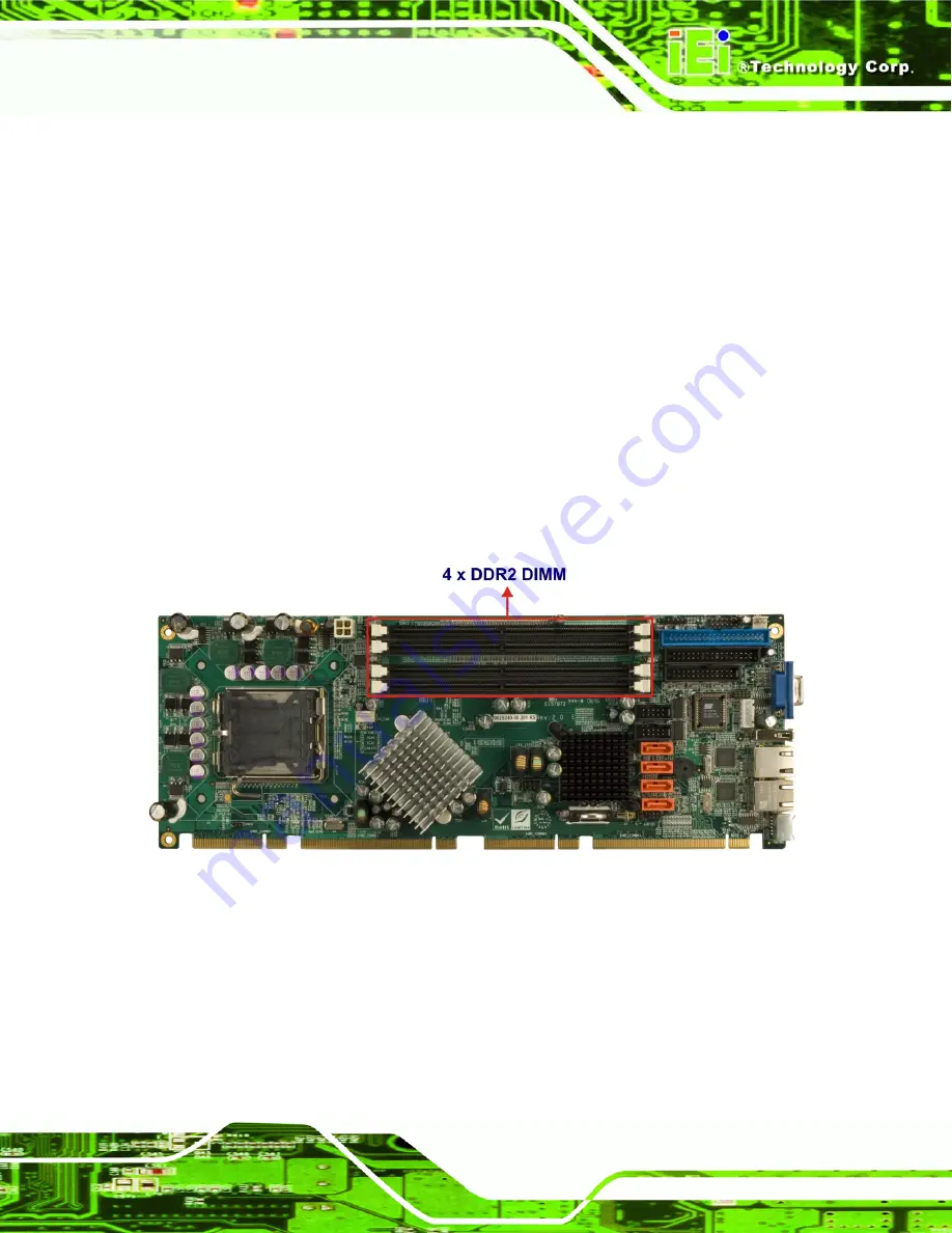 IEI Technology PCIE-9450 User Manual Download Page 33