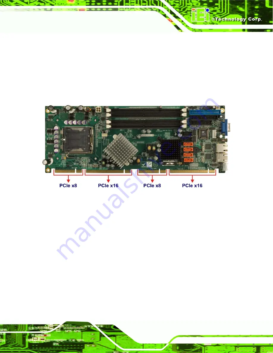 IEI Technology PCIE-9450 User Manual Download Page 39