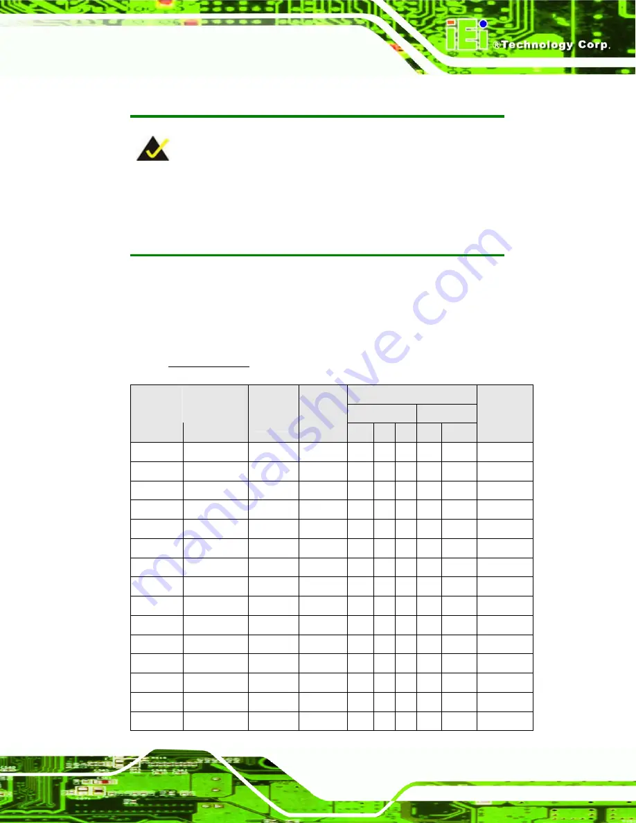 IEI Technology PCIE-9450 User Manual Download Page 45