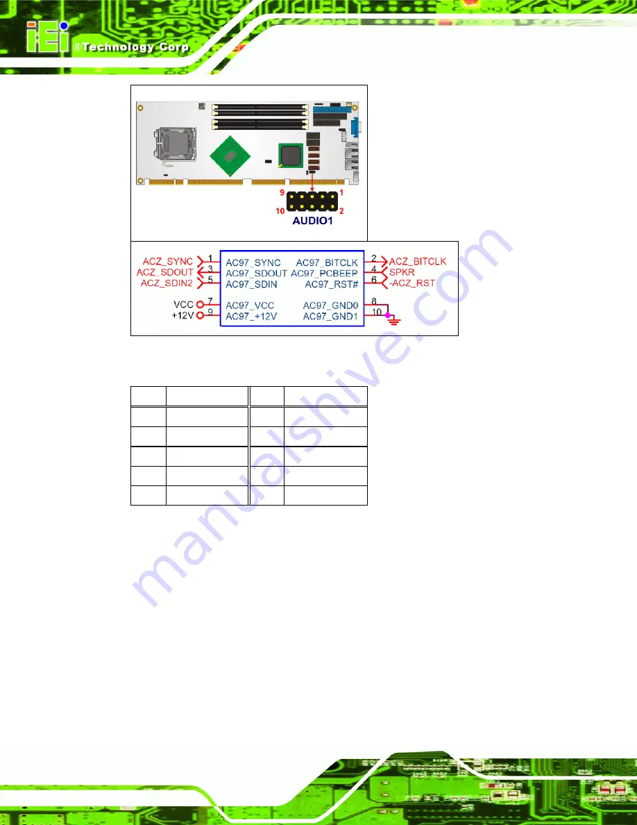 IEI Technology PCIE-9450 User Manual Download Page 60