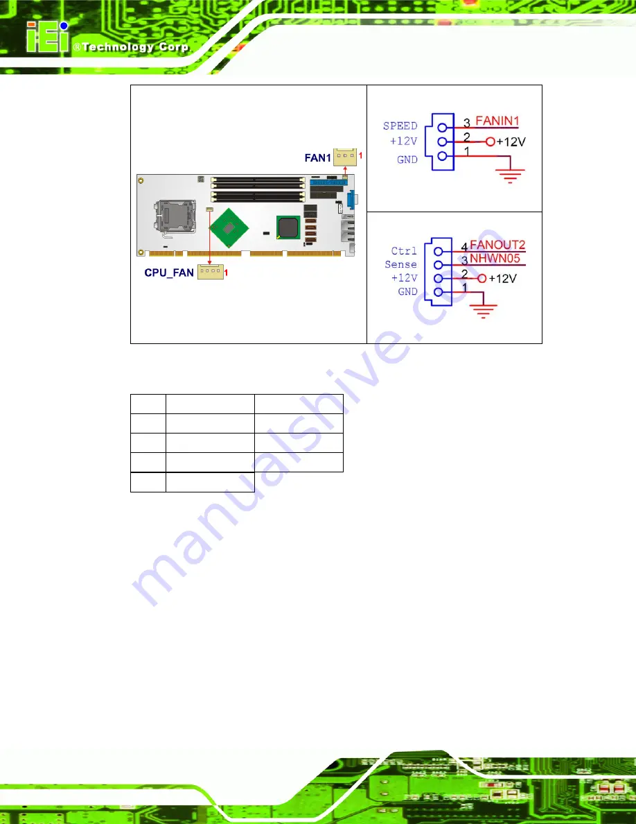 IEI Technology PCIE-9450 User Manual Download Page 62